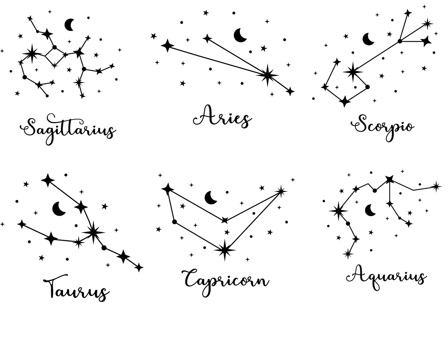 Horoscope Tote Bag 2