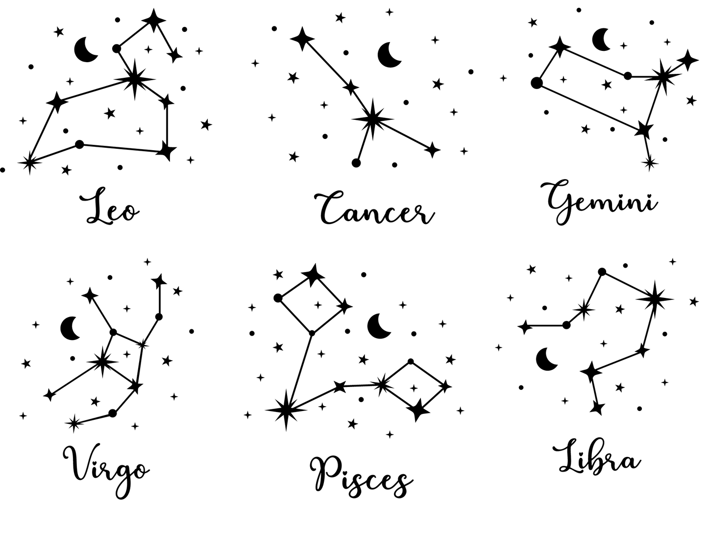 Horoscope Tote Bag 2
